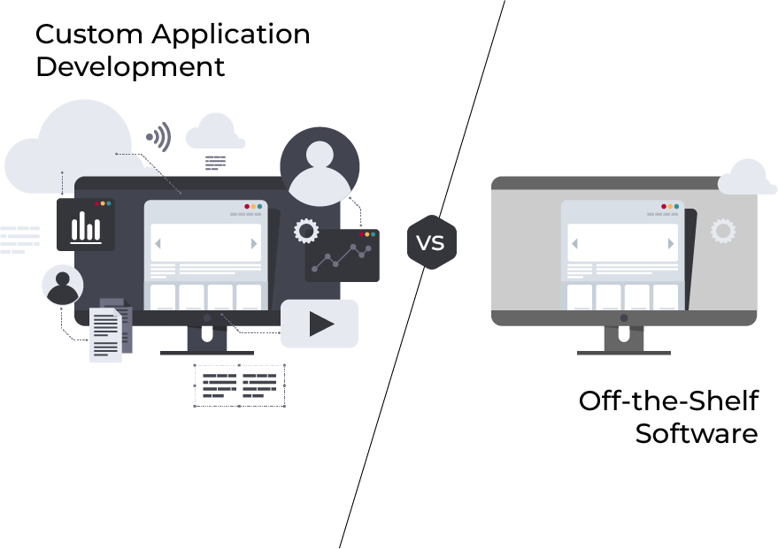 Custom Application Development vs Off-the-Shelf Software - (1)