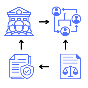 Data Governance