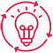 dt_Agile Consulting