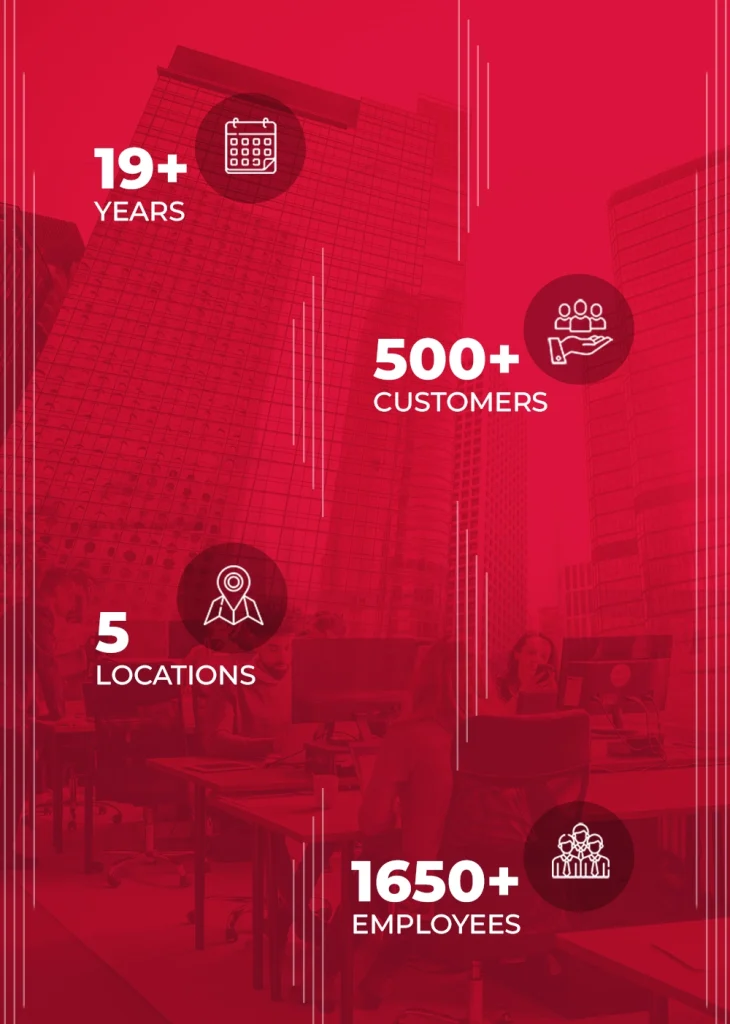 overview About Us